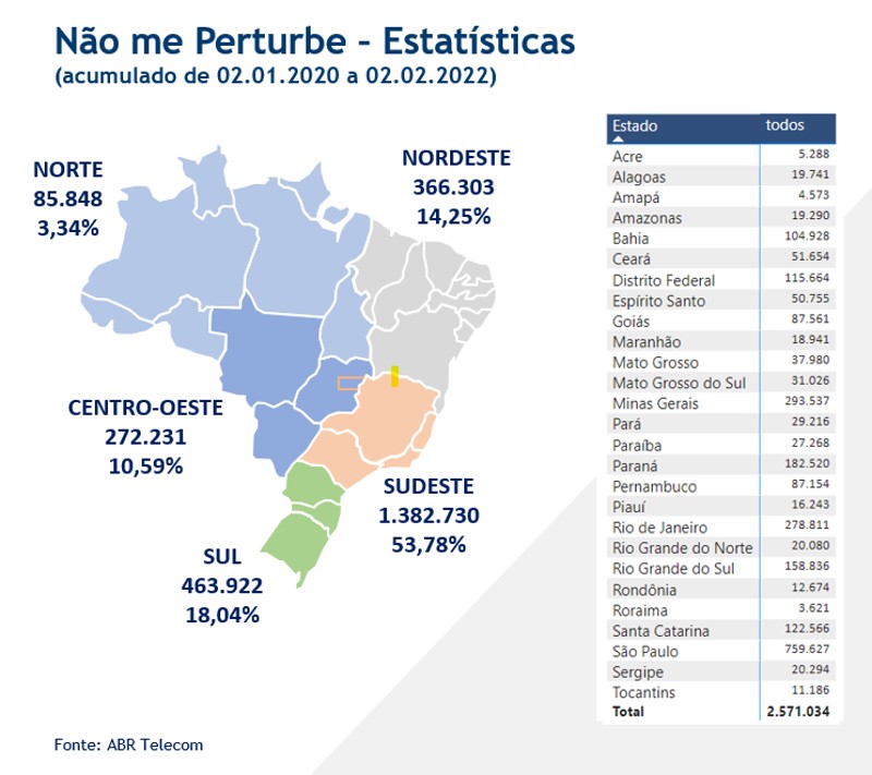 não me perturbe - febraban