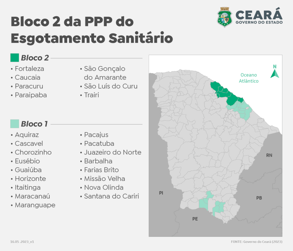 Projeto de esgotamento sanitário