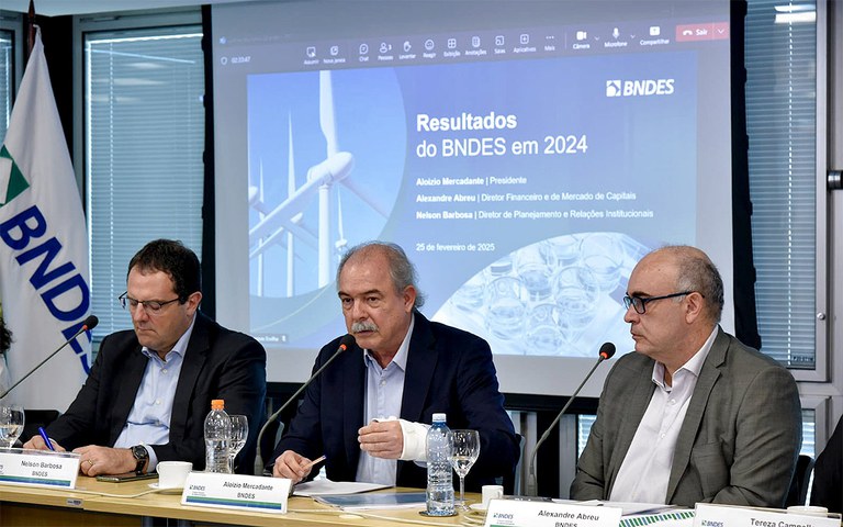 BNDES direitoria apresentação de resultados crédito