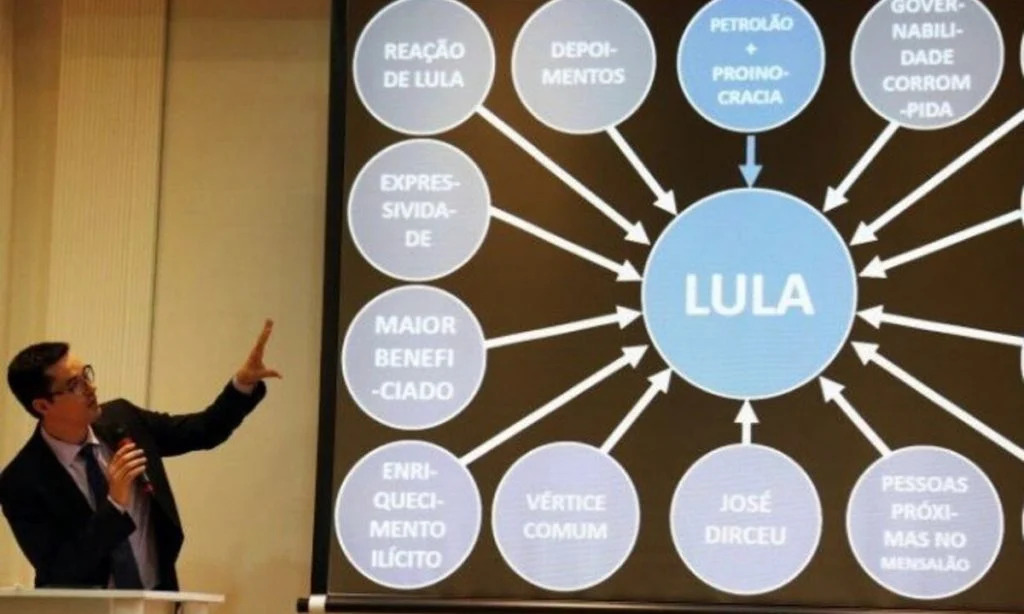 Deltan paga indenização a Lula por PowerPoint da Lava Jato